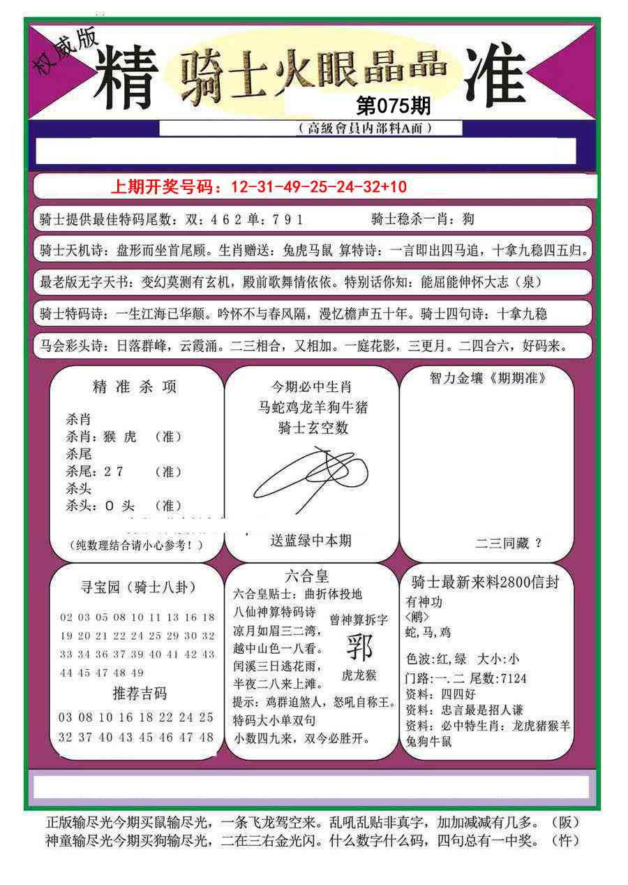 075期骑士火眼晶晶（正）[图]